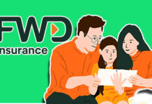 FWD Travel Insurance – Single and Annual Trip Coverage FWD Travel Insurance - Single and Annual Trip Coverage