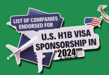List of Companies Sponsoring H1B Visa in USA List of Companies Sponsoring H1B Visa in USA