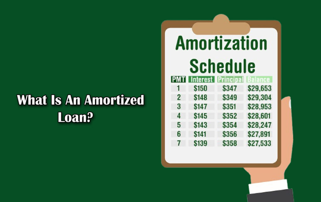 What Is An Amortized Loan?