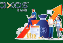 Axos Personal Loans Axos Personal Loans